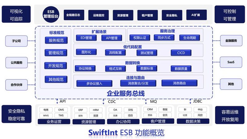 徐州网站建设：新时代企业营销新引擎