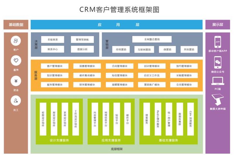 系统集成行业迎来创新发展新纪元