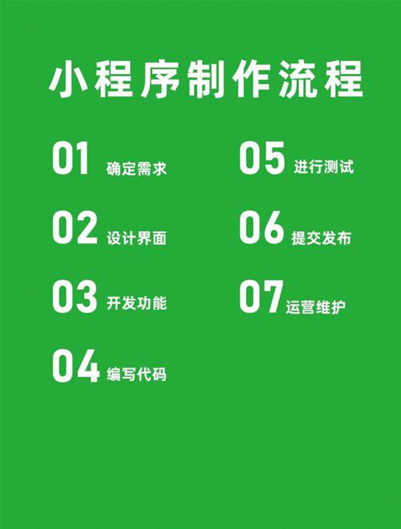 智能化转型：系统集成助力企业升级